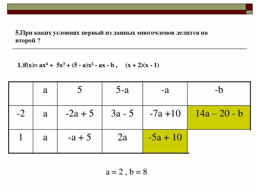 Понижение степени по схеме горнера. Решение уравнений 3 степени методом горнера. Схема горнера деление многочленов. Теорема Безу и схема горнера. 5 x 3 ax 1