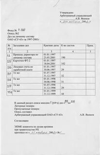 Опись дел переданных в архив