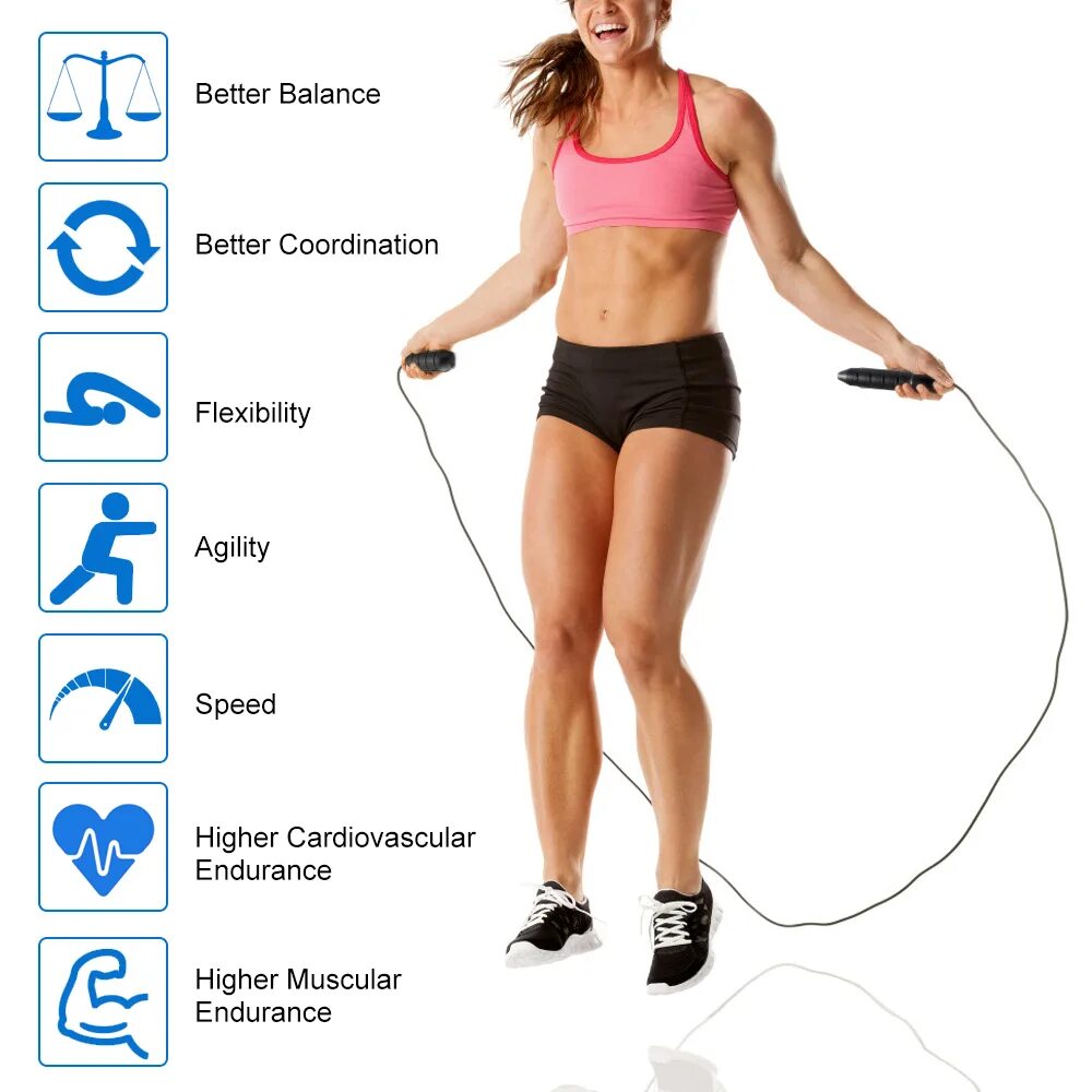 Польза скакалки для мужчин. СКАКАЛКАСКАКАЛКА для похудения. Тренировка на скакалке для похудения. Занятия со скакалкой. Скакалка для фитнеса.