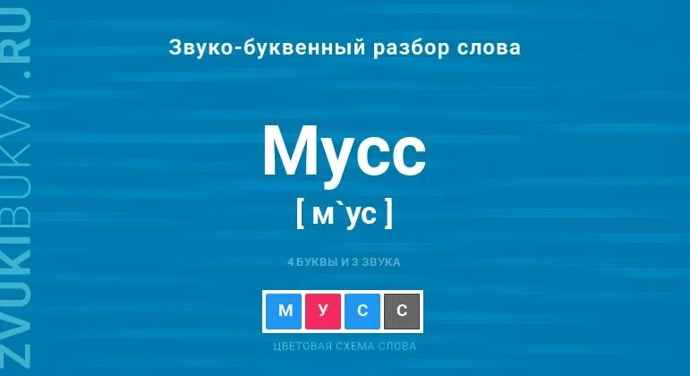 Муссы это кратко. Мусс баттер для тела. Мус это слово. Мус это слово. Мус это слово.