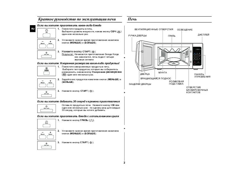 Микроволновая печь Samsung mc35r8088lc/BW коробка. Микроволновая печь Плутон инструкция по использованию. Плутон микроволновая печь инструкция по эксплуатации. Инструкция микроволновая печь Pluton СП-18.