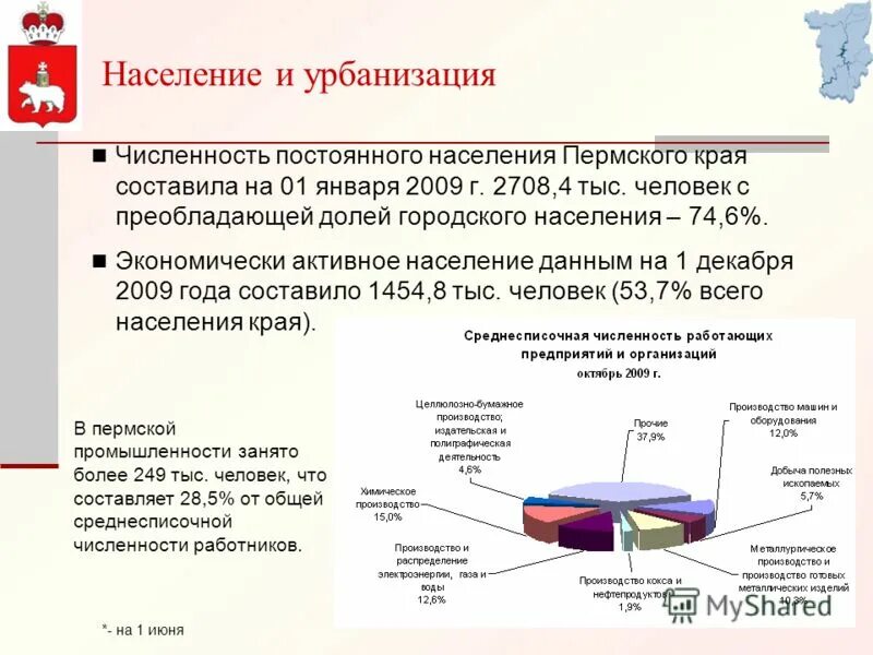 где сконцентрировано население россии.