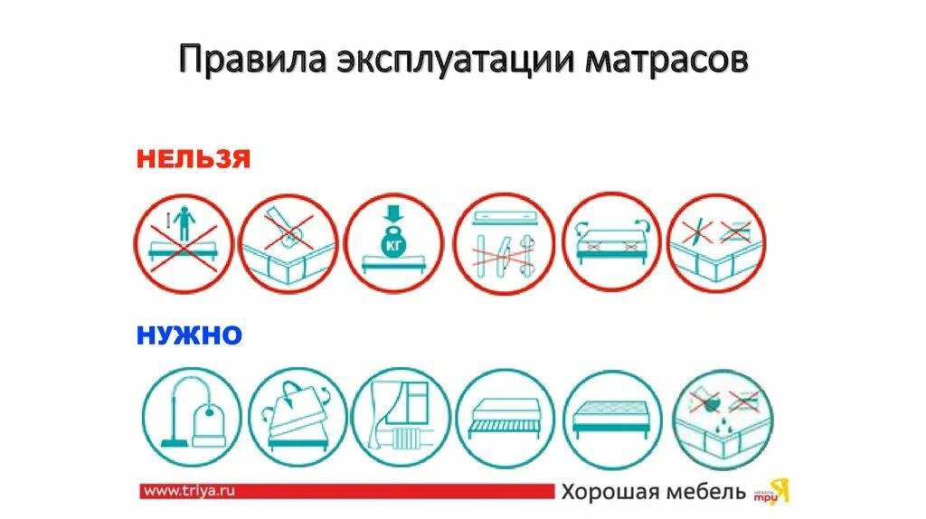 Инструкция матрас. Инструкция матрас. Гарантийные условия. Матрас аскона инструкция. Правила эксплуатации матрасов.