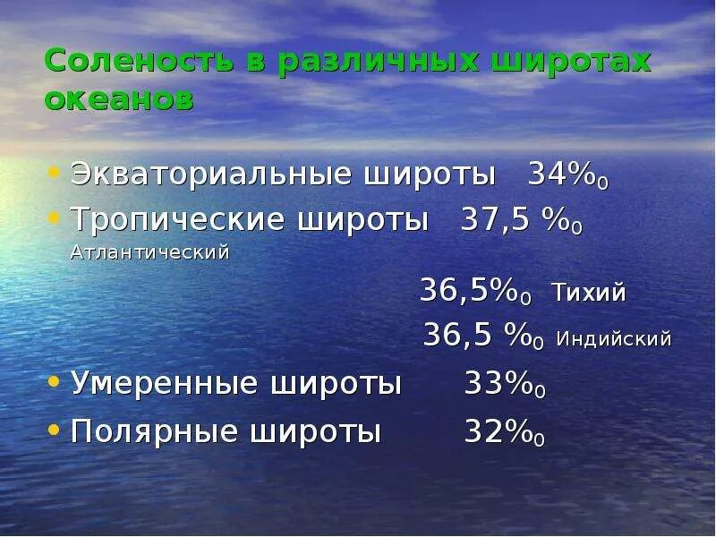 Экваториальные воды температура. Соленость воды. Соленость поверхностных вод океанов. Соленость вод мирового океана. Соленость воды в тропических широтах.