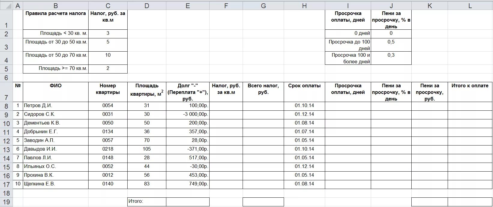 Образец расчета ндфл. Таблица расчета НДФЛ на каждого работника. Как рассчитать налог НДФЛ С зарплаты. НДФЛ порядок исчисления таблица. Формула расчета НДФЛ.