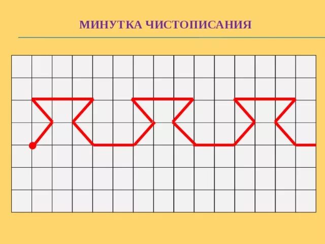 Математический орнамент. Чистописание математика. Минутка ЧИСТОПИСАНИЯ по математике. Калиграфическиеминутки по математике.