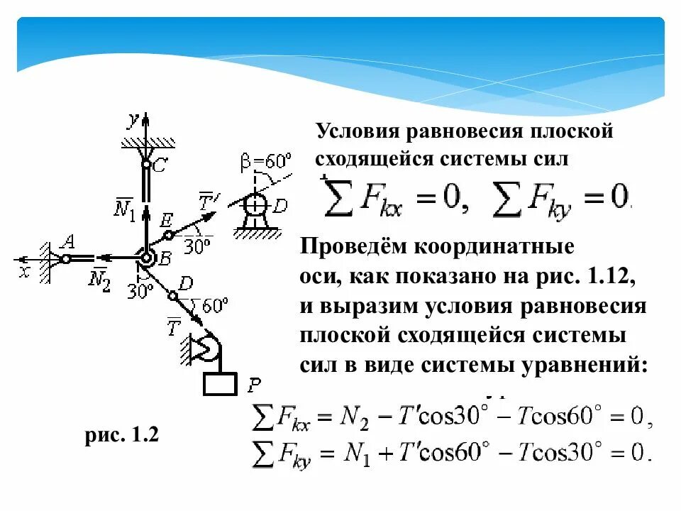 При каком расстоянии между осями сходящихся. Плоская система сходящихся сил тема 1.1 1.2. Равновесие плоской системы сходящихся сил решение. Условия равновесия плоской системы сходящихся сил решения задач. Уравнения равновесия для плоской сходящейся системы сил.