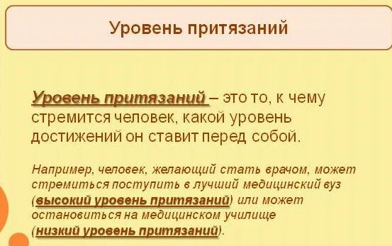 Завышенный уровень притязаний