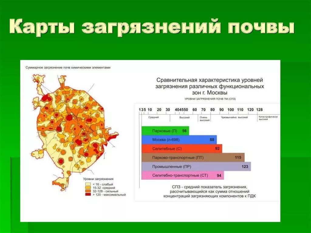 Уровень воздуха в москве. Карта загрязненности почвы Москвы. Уровень загрязнения почв карта Москва. Карта загрязнения почвы Московской области. Почвенная карта Москвы карта.