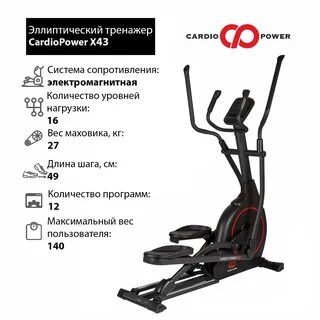 Cardiopower x
