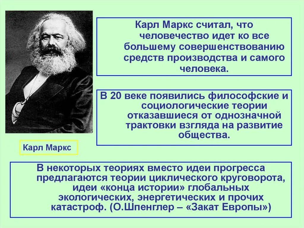 Теории изменения общества. Взгляды Маркса на общество.