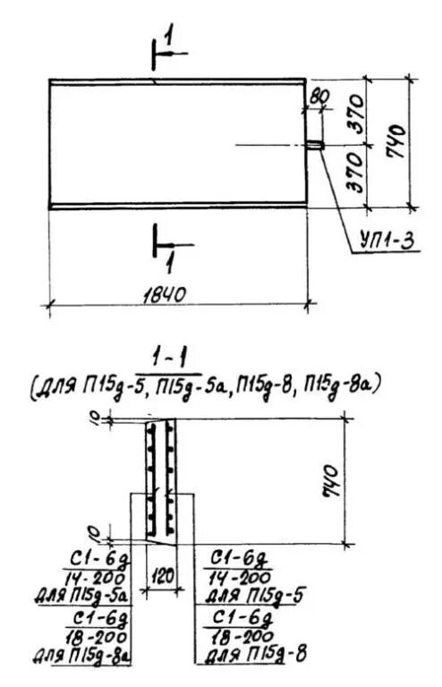П 15 размеры. Плита п5-8 Размеры. Плита перекрытия п15д-8б. П-11-8 плита армирование. Армирование плиты п8-8/2.