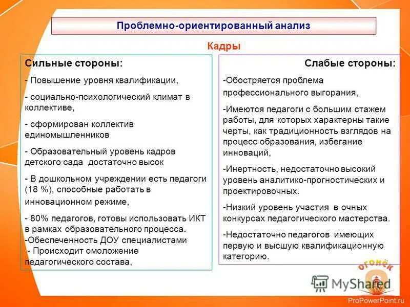 Плюсы и минусы общественного воспитания. Слабая сторона воспитания. Свот анализ дошкольного образовательного учреждения. Сходства семейного и общественного воспитания. Характеристики воспитательного процесса.