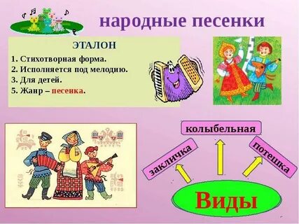 Жанр детской народной песни