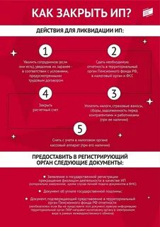 Как быстро закрыть