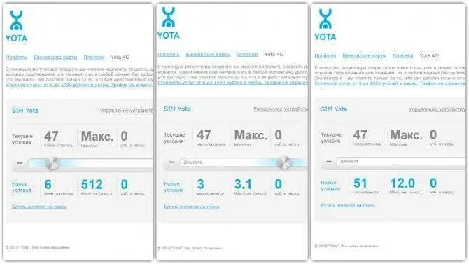 Lk yota ru личный кабинет. Status.Yota.ru роутер Yota. Yota личный кабинет. 10.0.0.1 Статус йота. Личного кабинета Yota модема.