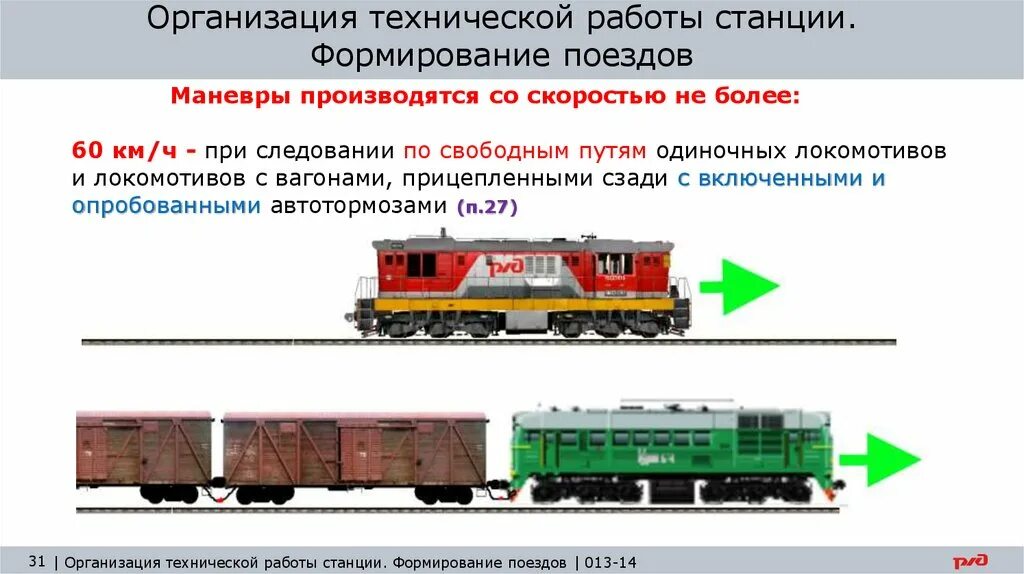 Формирование поездов. Организация технической работы станции формирования поездов. Пассажирские и грузовые вагоны. Схема формирования пассажирских поездов. Прицепить вагон к поезду