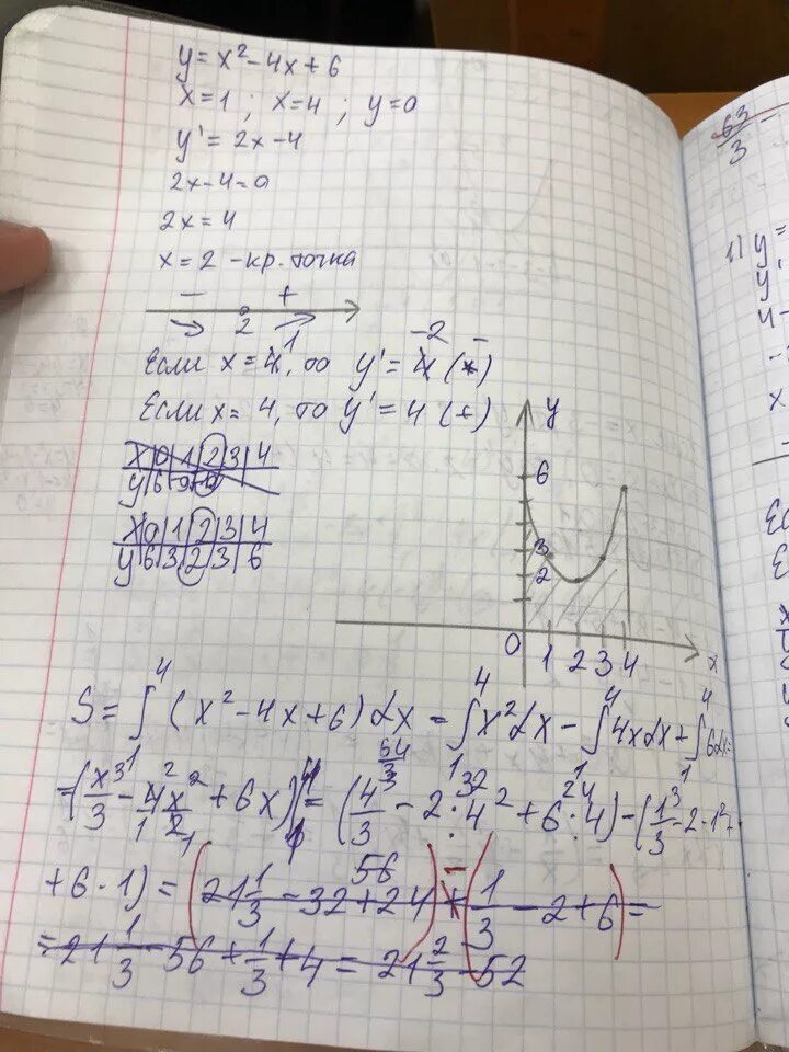 5 x 5 8x 1 решение. (X+Y)/5=1 решение. Пример-x=-5. Примеры с y. Y=x³ пример.