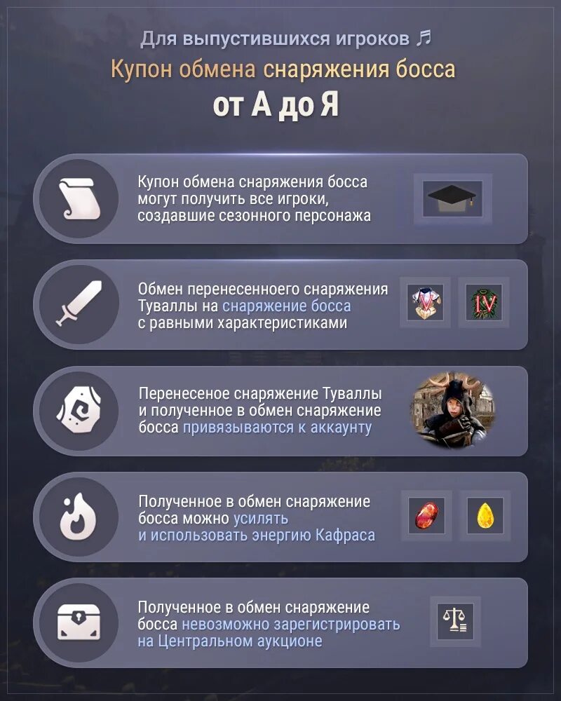 Как создать сезонного персонажа
