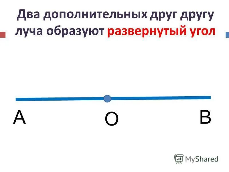 Угол который в два раза меньше развернутого. Развернутый угол. как выглядит развёрнутый угол. два дополнительных друг другу луча образуют. развернутый угол фото.