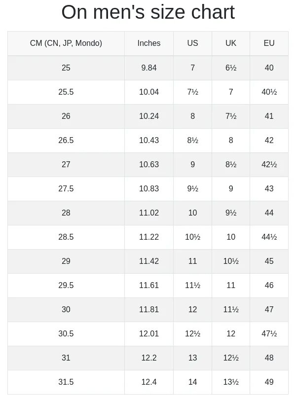 Nike Size Chart Shoes. Nike Size Chart Shoes women. Mizuno Size Chart. Mizuno Размеры. 38 размер найк