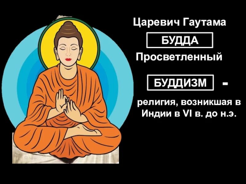 Царевич гаутама. Буддизм 5 класс. Будда 5 класс. Буддизм презентация.