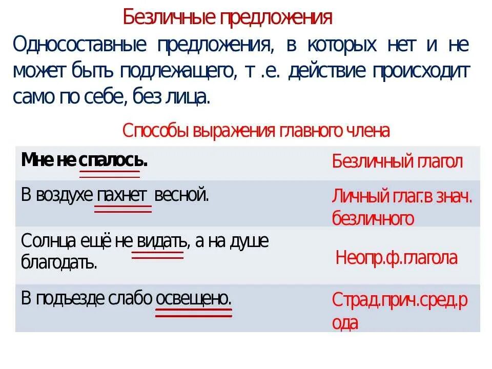 Буду читать сказуемое. Безличные предложения примеры. Ьез личные предложения. Безличныемпредлодения. Односоставное безличное предложение примеры.