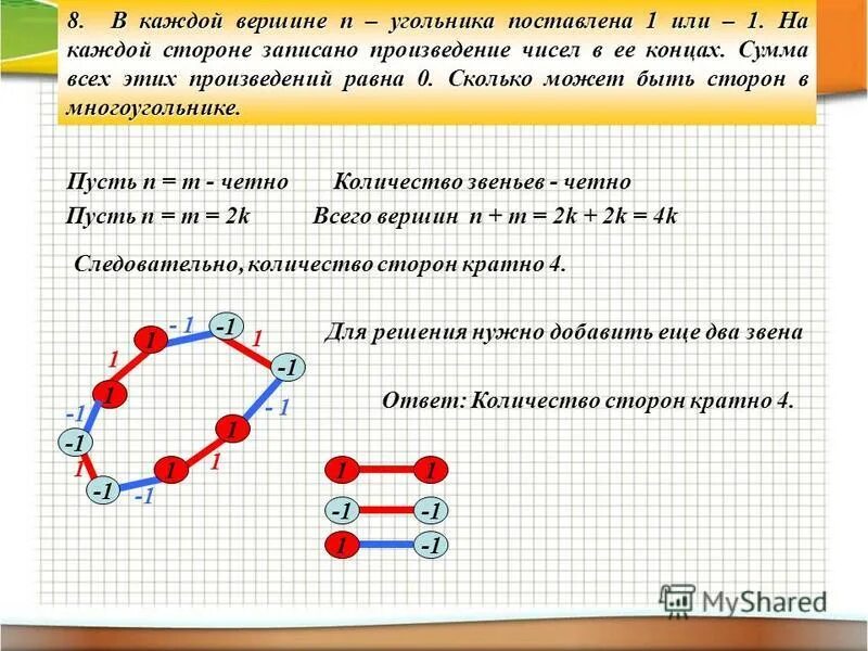 Число вершин и число звеньев замкнутой ломаной. Замкнутая ломаная линия 3 класс. Простая замкнутая ломаная. Ребра многогранника 4 класс. Охарактеризовать фигуры название число звеньев.