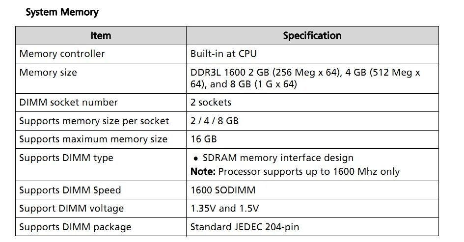 Max memory size