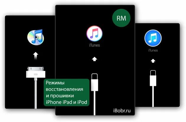 Samsung s9 режим прошивки. кастомные прошивки iphone 3g. Iphone 8 режим прошивки. режим восстановления. режим прошивки.