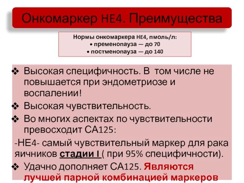 Са-125 онкомаркер. Повышен са 125 при эндометриозе. Норма са 125 при эндометриозе. Норма онкомаркера не4. Повышены онкомаркеры яичников