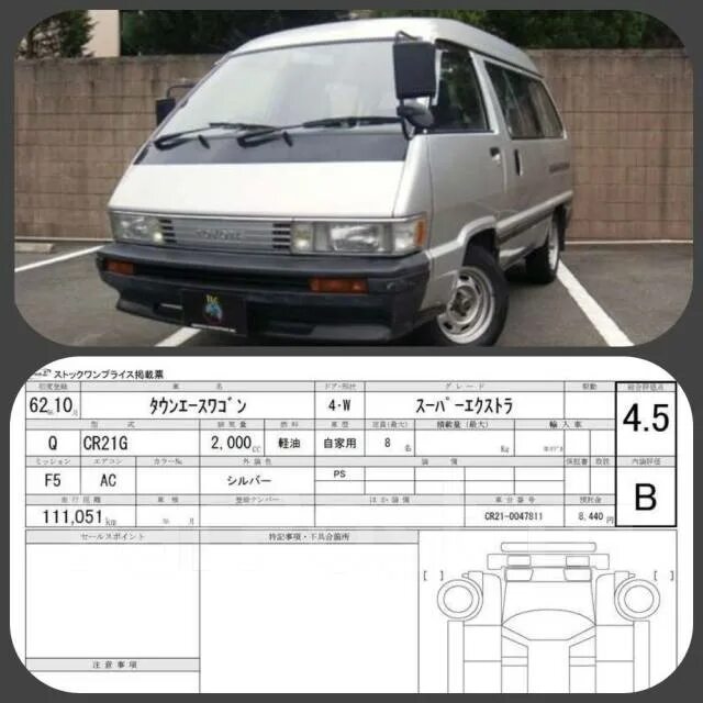 Town ace размеры. Toyota town ace 1991. Toyota lite ace noah размер багажника. Town ace размеры. Toyota town ace размеры салона.