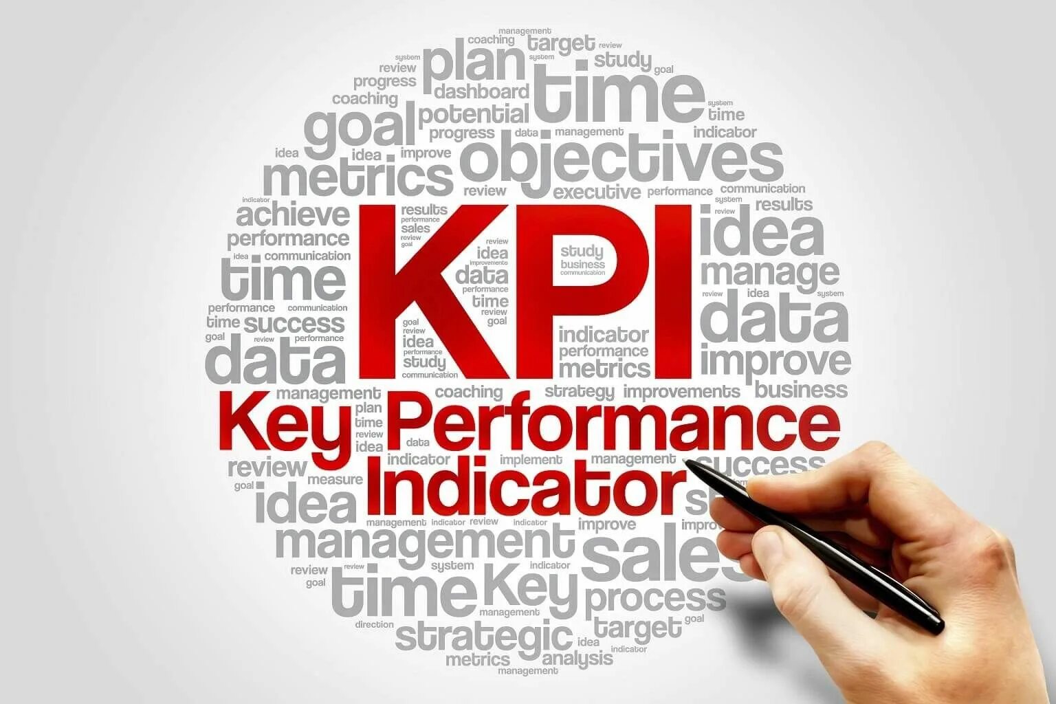 Reviewing progress. KPI что это. KPI картинки для презентации. Ключевые показатели эффективности. KPI человечки.