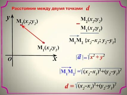 Расстояние между точками м1 и м2