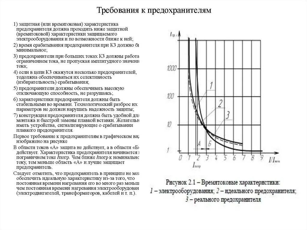 Максимальный ток предохранителя. Защитные характеристики плавких предохранителей типа пн-2. Времятоковая характеристика плавких вставок пн-2. Характеристика срабатывания предохранителя пн-2. Характеристика плавкой вставки.