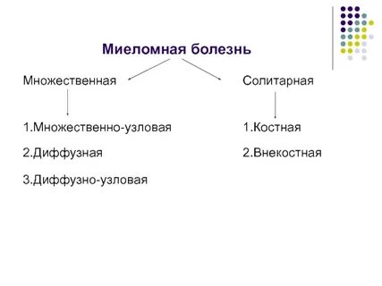 Миеломная болезнь что это за болезнь