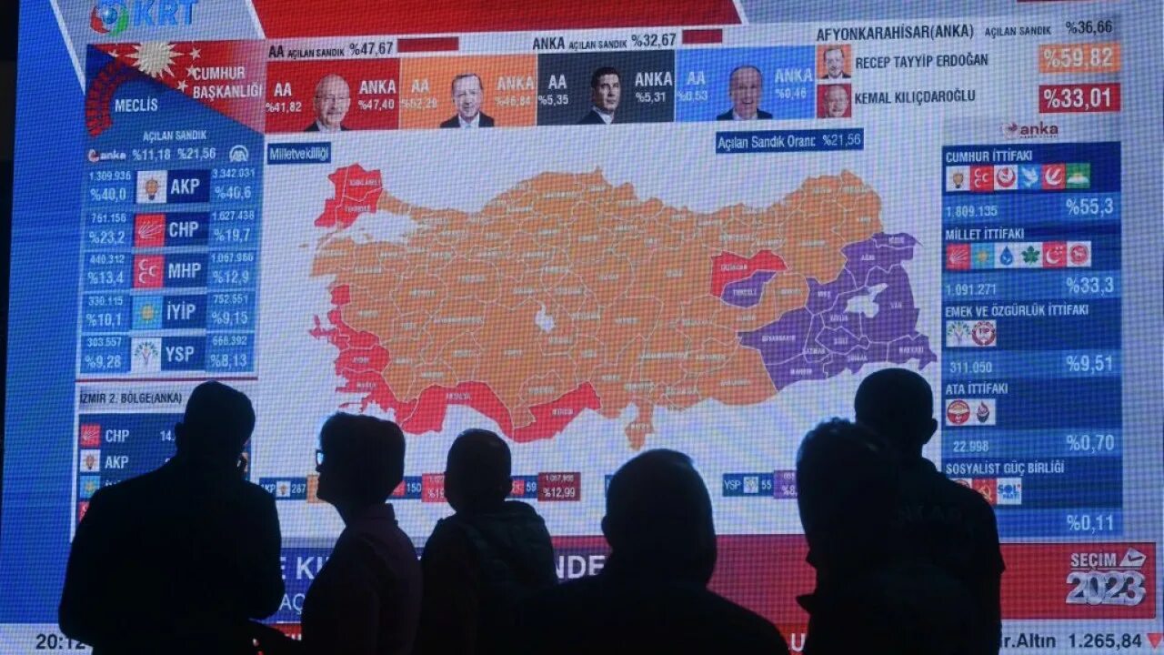 Местные выборы в турции. Выборы в Турции. Голосование в Турции. Выборы в Турции 2018. Эрдоган и Кылычдароглу.