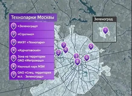 Новая москва льготы