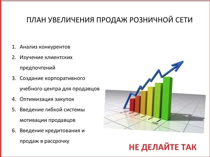 Составить проект продаж. План увеличения продаж. План для повышения продаж. План действий для увеличения продаж. Мероприятия по увеличению продаж в магазине.