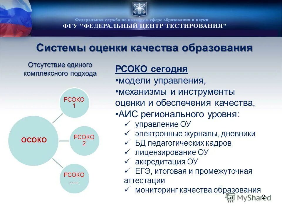 Принципы проектирования еаис. Комплекс стандартов информационная технология. Стандарты обеспечения качества автоматизированных информационных систем. Гост 34. Национальный стандарт обеспечения качества автоматизированных ис.