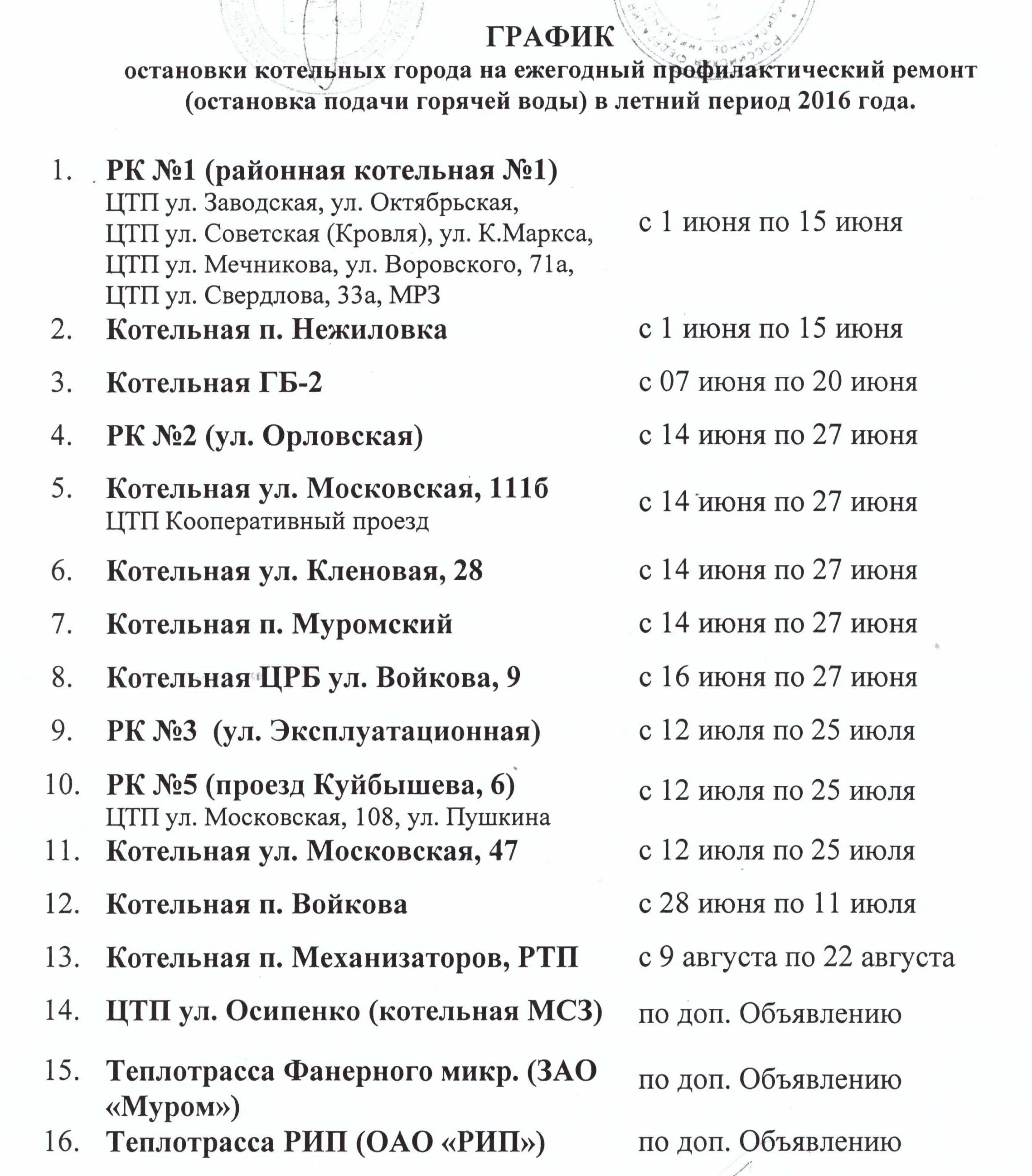 002 расписание остановок. График отключения горячей воды в Муроме. Муром котельная 1. График летнего отключения воды. Отключение воды Муром.