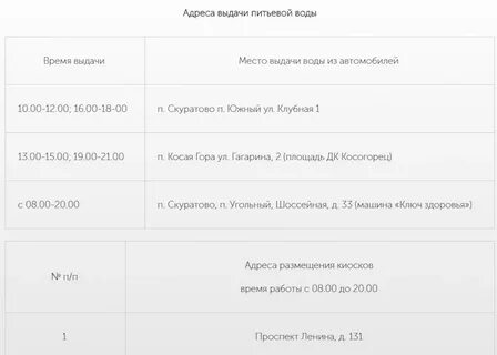 Водоканал белебей телефон