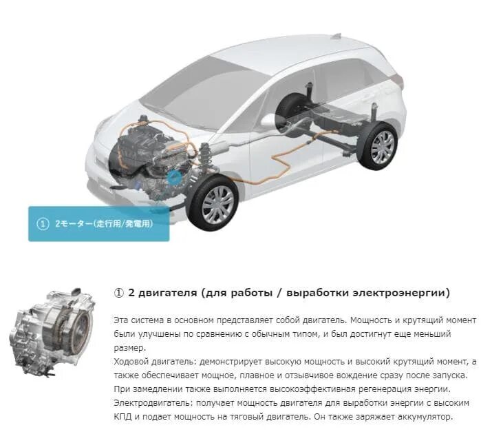 Как работает гибридный двигатель автомобиля. Гибридный двигатель схема. схема работы мягкого гибрида. хонда гибрид схема работы. схема гибридного двигателя fit leb.
