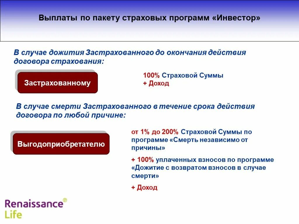 Страхование на случай дожития. Страхование на дожитие. Выбор страховых программ. Пакет страхования. Выплата страховой суммы по дожитию.