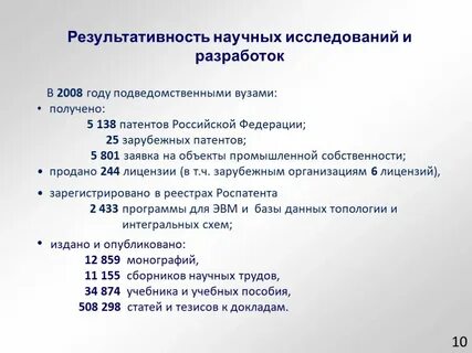 Результативность научно исследовательской деятельности