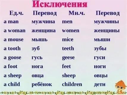 Перевести слово more
