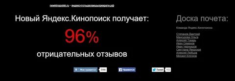 Кинопоиск итоги года