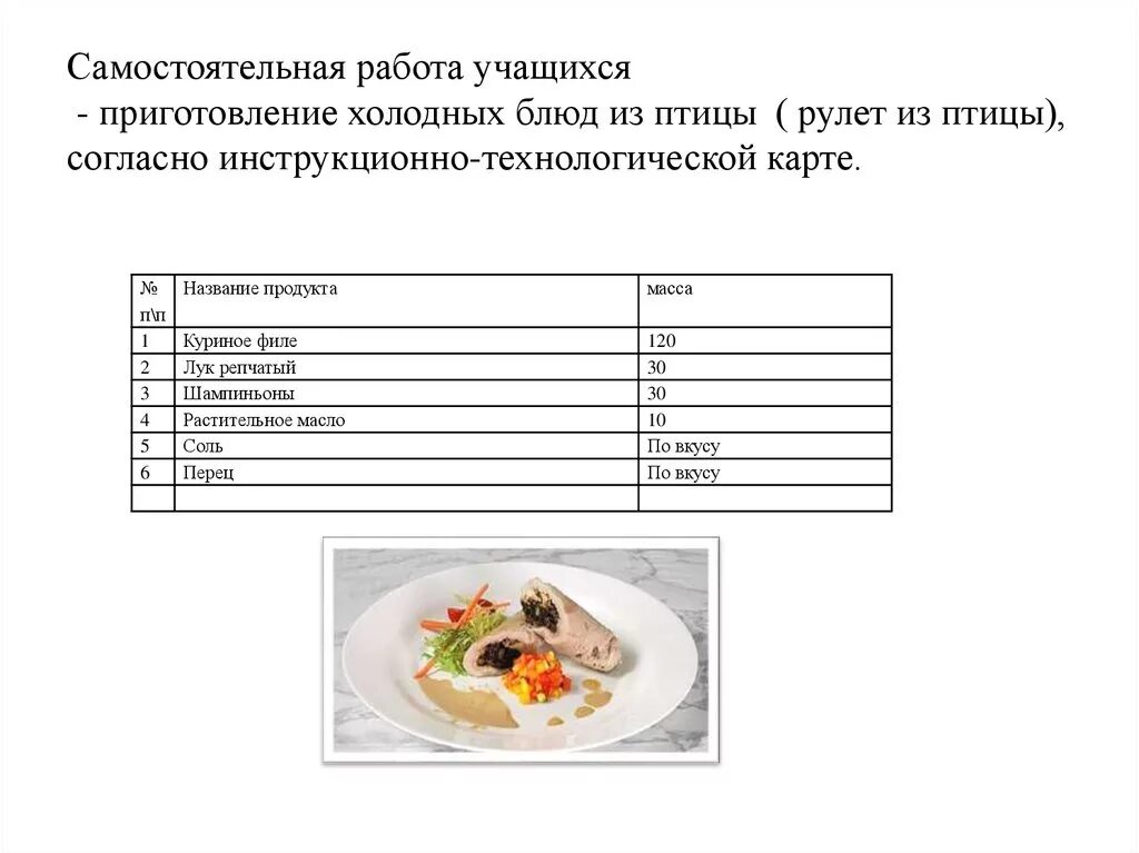 Холодная закуска сколько грамм. Технологическая карта холодных блюд. Холодные блюда из мяса технологическая карта. Технологическая карта приготовления блюд из мяса продуктов. Закуски из мяса технологическая карта.