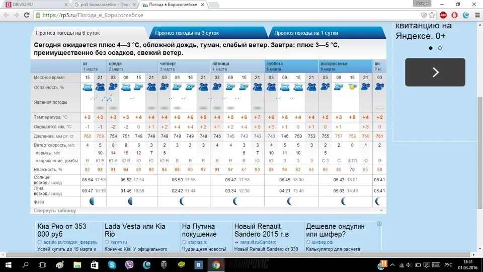 Погода в Борисоглебске. Погода в Борисоглебске на 3. Погода в Борисоглебске на сегодня. Рп5 Борисоглебск Воронежская область.