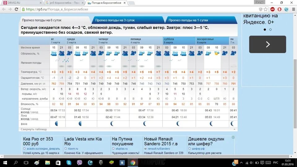 Гисметео борисоглебск на 10 дней воронежской области. Погода в Борисоглебске. Погода в Борисоглебске на 3. Погода в Борисоглебске на сегодня. Рп5 Борисоглебск Воронежская область.